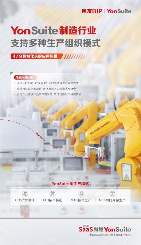 制造行業(yè)八大場(chǎng)景透視 用友YonSuite如何賦能生產(chǎn)工廠數(shù)智化運(yùn)營與數(shù)字文化創(chuàng)意服務(wù)